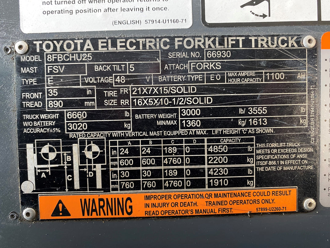 Used forklift for sale in Barrie | 2021 TOYOTA 5000 LB Electric Cushion Forklift Longbox | Model: 8FBCHU25