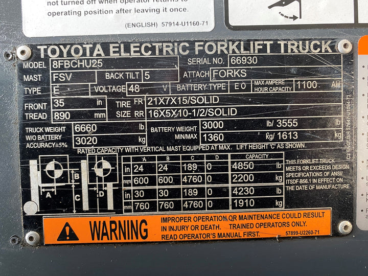 Used forklift for sale in Barrie | 2021 TOYOTA 5000 LB Electric Cushion Forklift Longbox | Model: 8FBCHU25