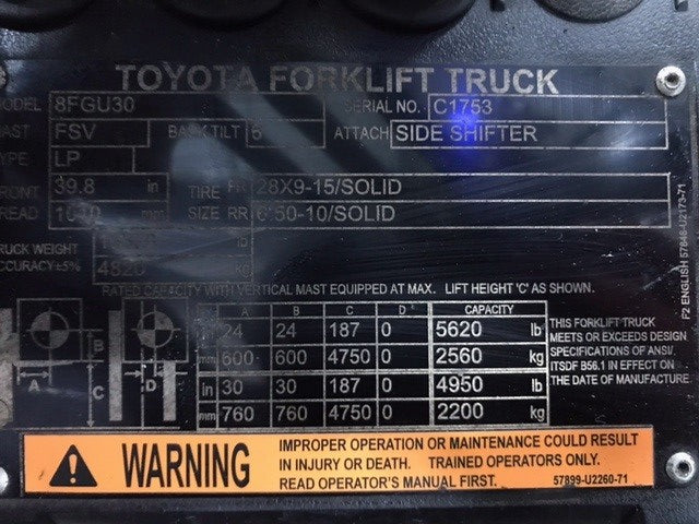 Used forklift for sale in Hamilton | 2020 TOYOTA 6,000 LB IC Pneumatic Forklift | Model: 8FGU30