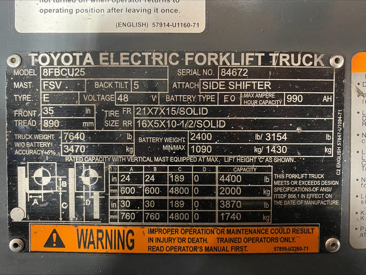 Used forklift for sale in Barrie | 2021 TOYOTA 5,000 LB Electric Cushion Forklift | Model: 8FBCU25