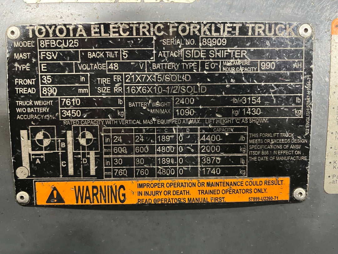 Used forklift for sale in London | 2022 TOYOTA 5000 LB Electric Cushion Forklift | Model: 8FBCU25