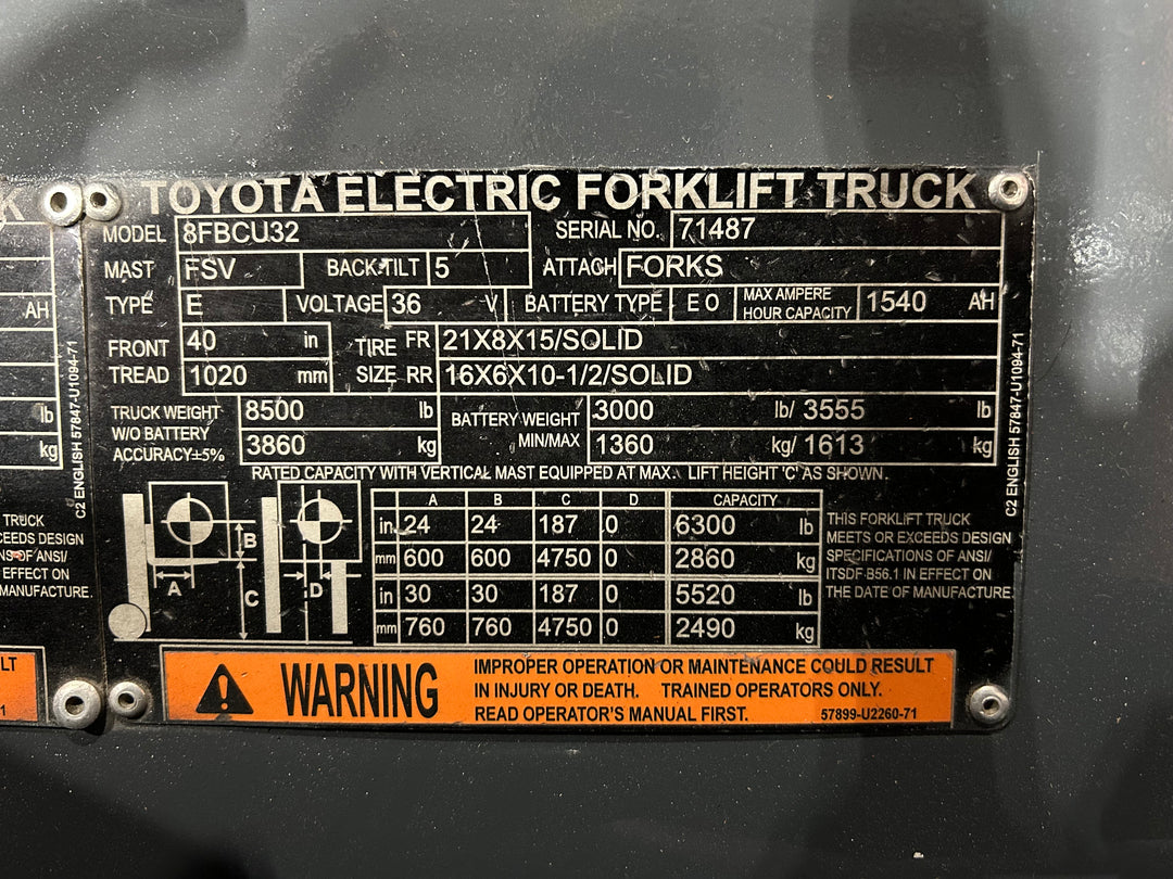 Used forklift for sale in Vaughan | 2021 TOYOTA 6500 LB Electric Cushion Forklift | Model: 8FBCU32