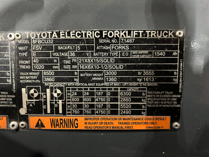 Used forklift for sale in Vaughan | 2021 TOYOTA 6500 LB Electric Cushion Forklift | Model: 8FBCU32