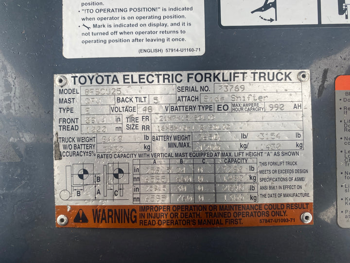 Used forklift for sale in Kitchener | 2017 TOYOTA 5,000 LB Electric Cushion Forklift | Model: 8FBCU25