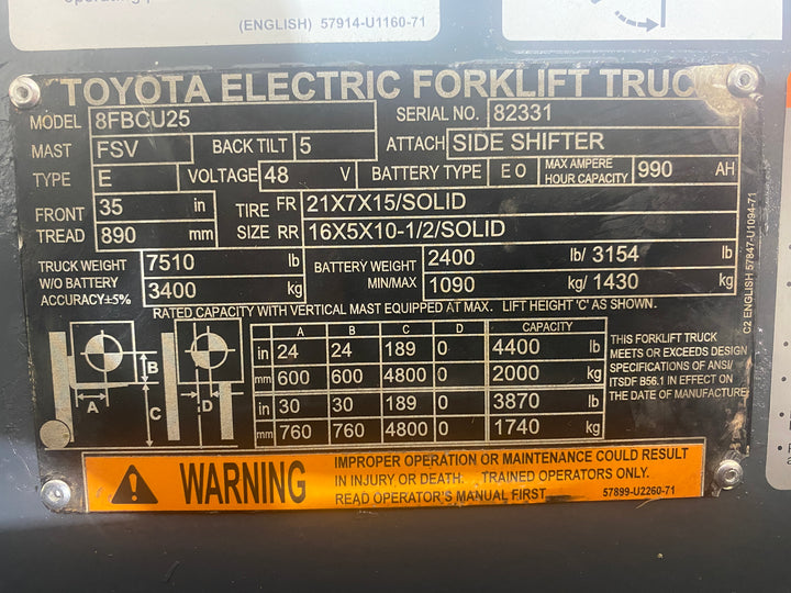 Used forklift for sale in Barrie | 2020 TOYOTA 5,000 LB Electric Cushion Forklift | Model: 8FBCU25