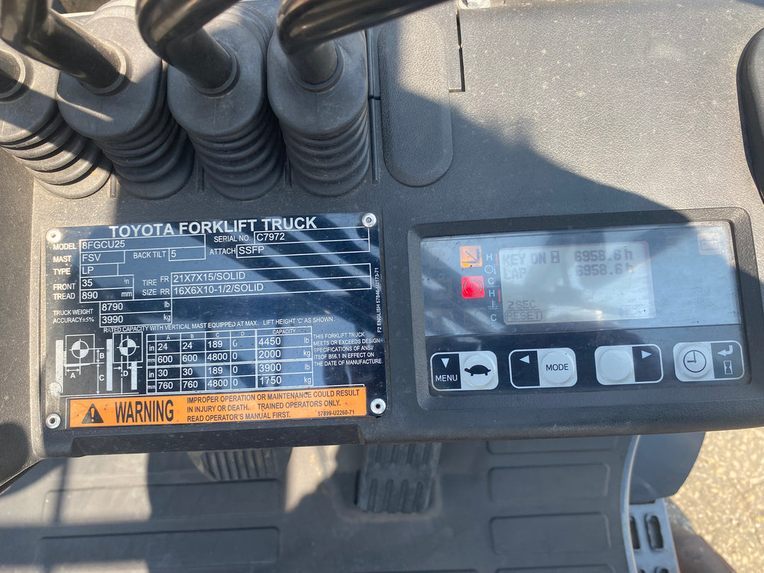 Used forklift for sale in Kitchener | 2021 TOYOTA 5,000 LB IC Cushion Forklift | Model: 8FGCU25