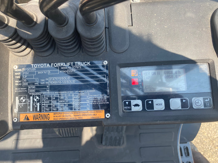 Used forklift for sale in Kitchener | 2021 TOYOTA 5,000 LB IC Cushion Forklift | Model: 8FGCU25