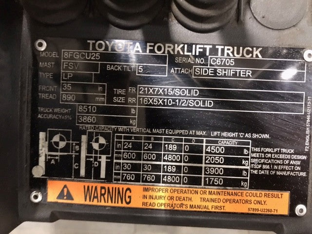 Used forklift for sale in Hamilton | 2021 TOYOTA 5000 LB IC Cushion Forklift | Model: 8FGCU25