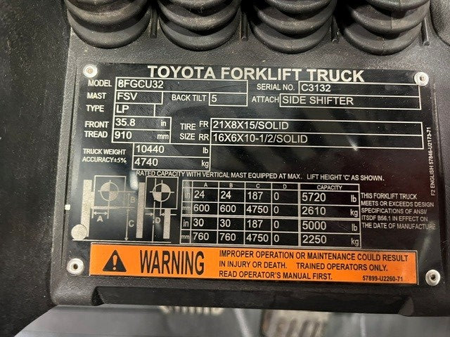Used forklift for sale in London | 2021 TOYOTA 6,500 LB IC Cushion Forklift | Model: 8FGCU32