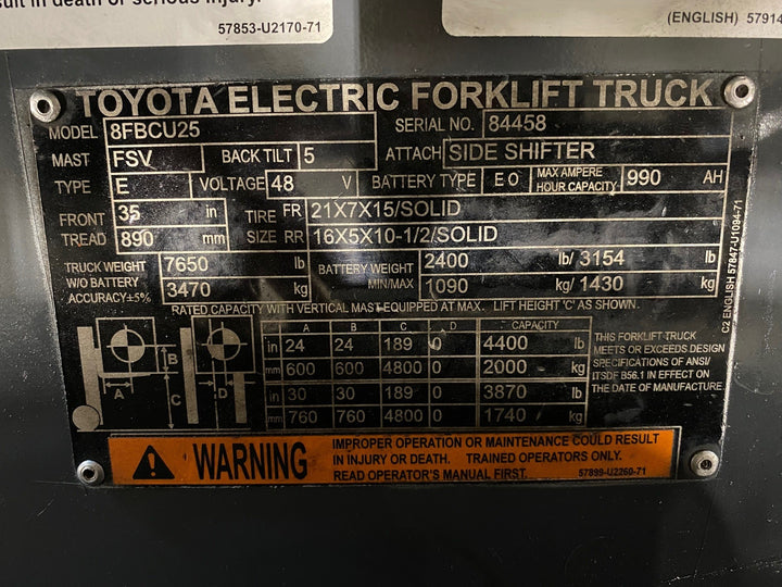 Used forklift for sale in Vaughan | 2021 TOYOTA 5,000 LB Electric Cushion Forklift | Model: 8FBCU25