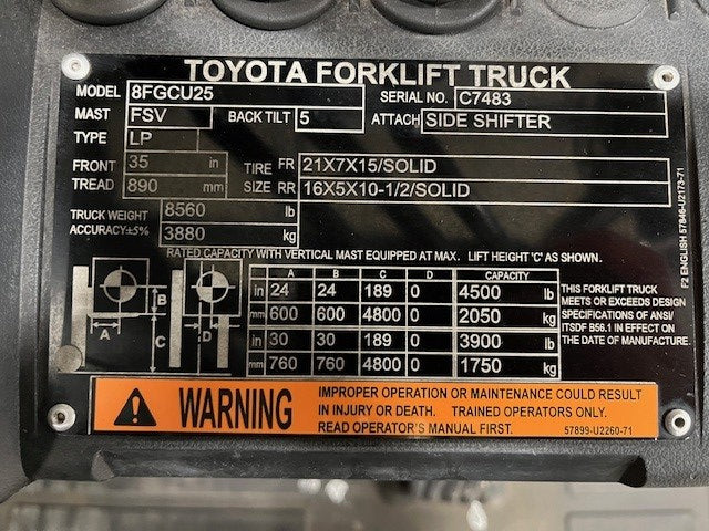 Used forklift for sale in London | 2021 TOYOTA 5,000 LB IC Cushion Forklift | Model: 8FGCU25