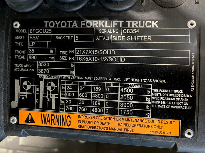 Used forklift for sale in Vaughan | 2021 TOYOTA 5,000 LB IC Cushion Forklift | Model: 8FGCU25