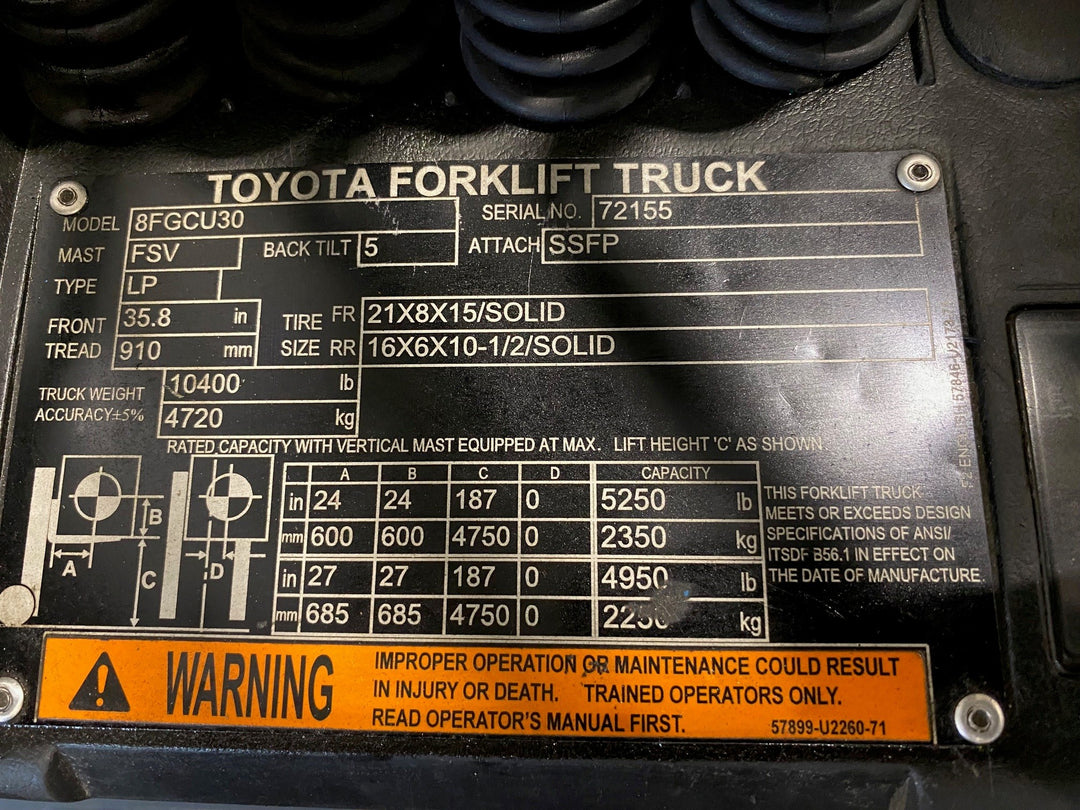 Used forklift for sale in Kitchener | 2019 TOYOTA 6,000 LB IC Cushion Forklift | Model: 8FGCU30