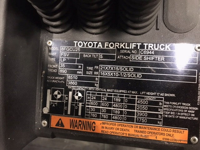 Used forklift for sale in Hamilton | 2021 TOYOTA 5000 LB IC Cushion Forklift | Model: 8FGCU25