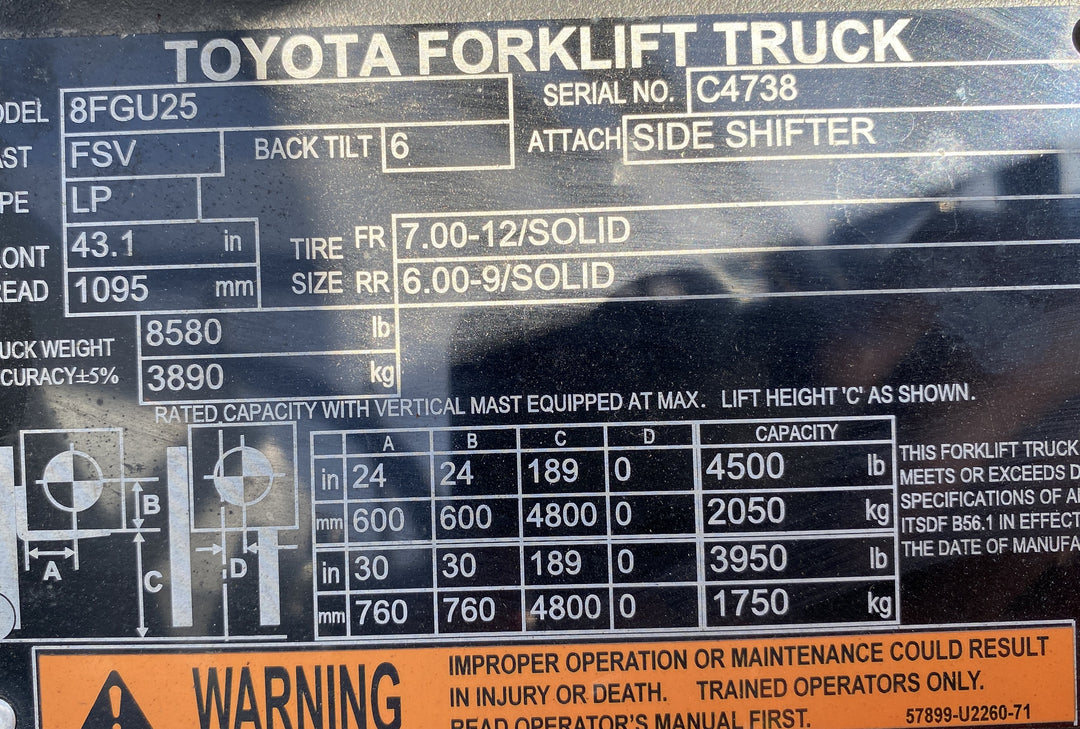 Used forklift for sale in Delta | 2021 Toyota  | Model: 8FGU25