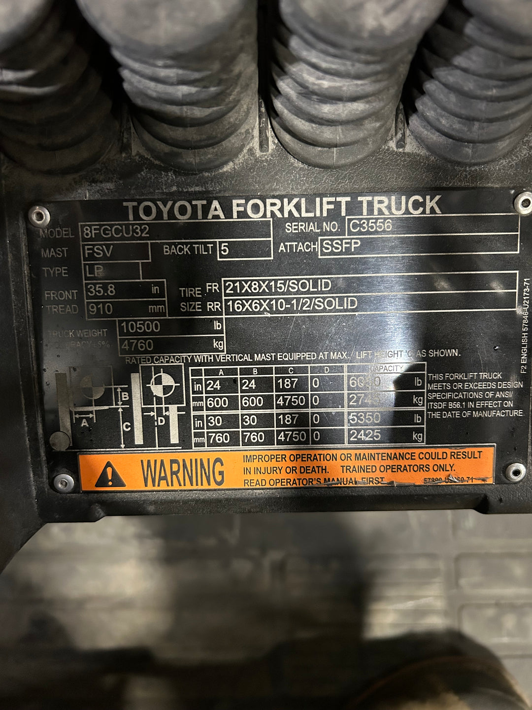 Used forklift for sale in Vaughan | 2021 TOYOTA 6,500 LB IC Cushion Forklift | Model: 8FGCU32