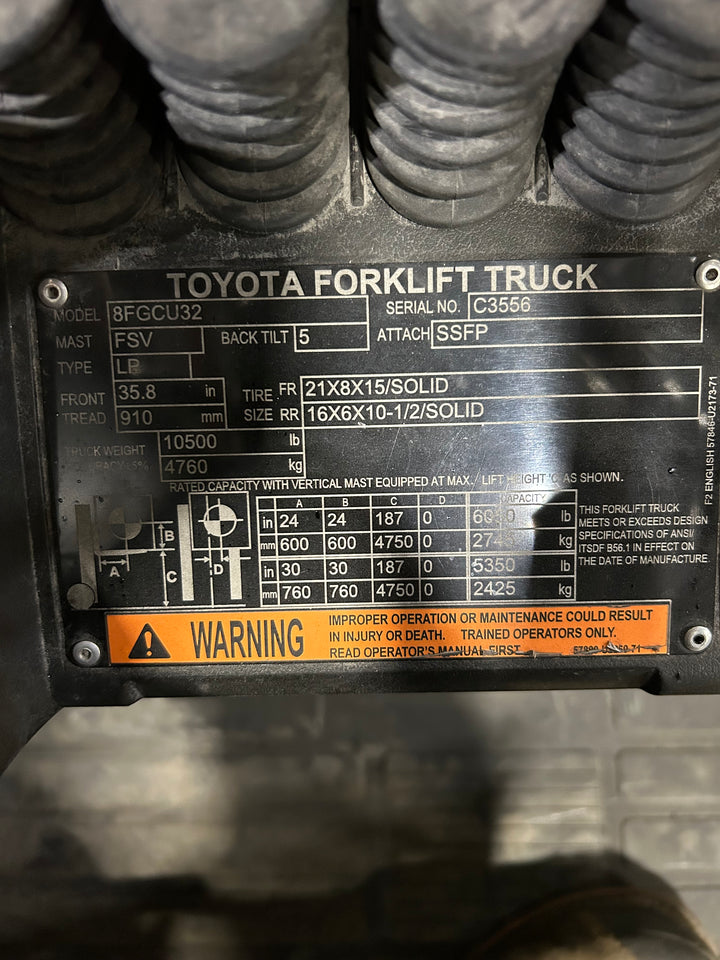 Used forklift for sale in Vaughan | 2021 TOYOTA 6,500 LB IC Cushion Forklift | Model: 8FGCU32