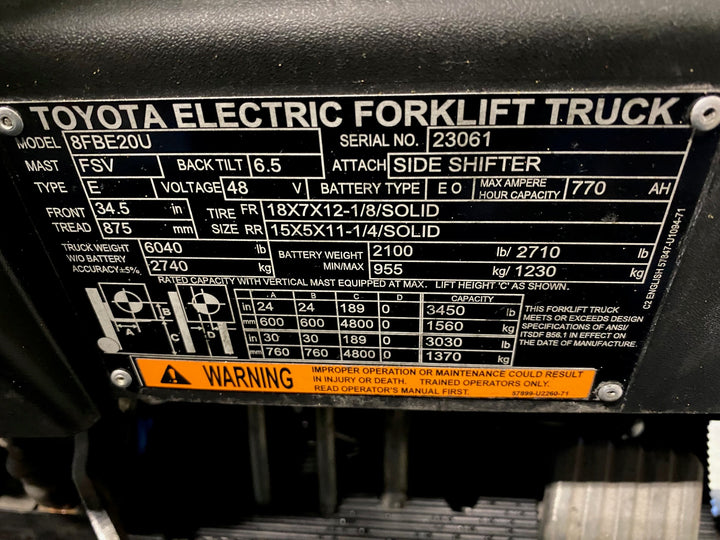 Used forklift for sale in Ajax | 2021 TOYOTA 4,000 LB 3-Wheel Electric Forklift | Model: 8FBE20U