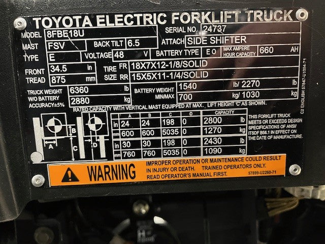 Used forklift for sale in London | 2022 TOYOTA 3,500 LB 3-Wheel Electric Forklift | Model: 8FBE18U