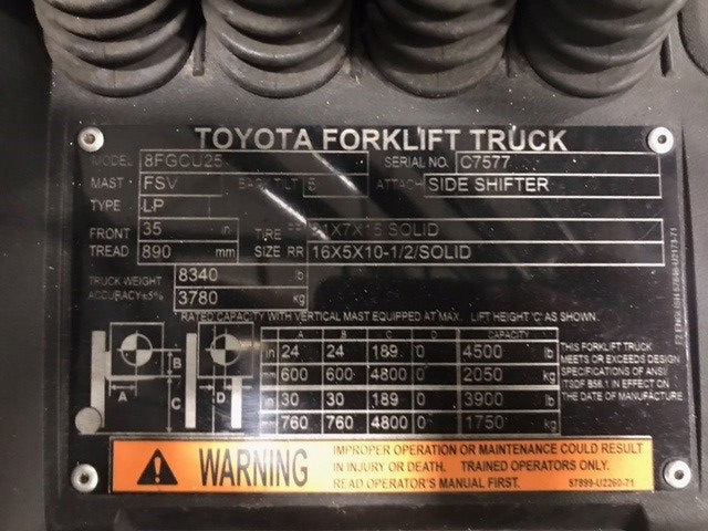 Used forklift for sale in Hamilton | 2021 TOYOTA 5,000 LB IC Cushion Forklift | Model: 8FGCU25