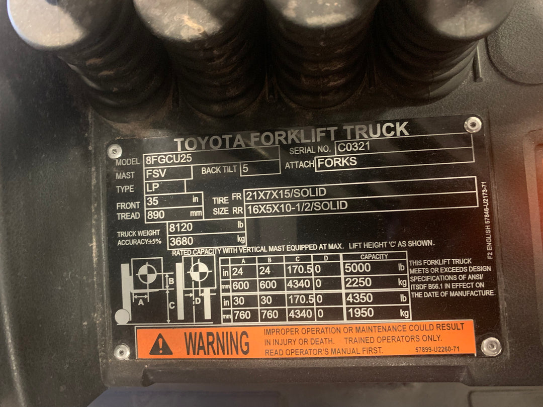 Used forklift for sale in Toronto | 2020 TOYOTA 5000 LB IC Cushion Forklift | Model: 8FGCU25