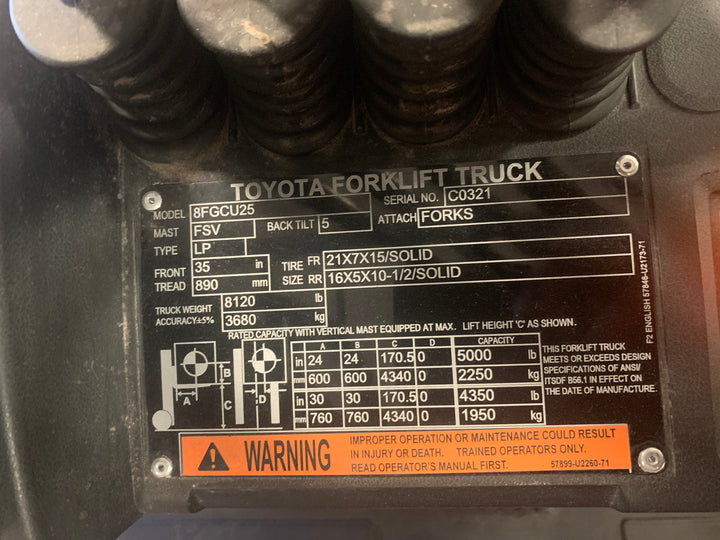 Used forklift for sale in Toronto | 2020 TOYOTA 5000 LB IC Cushion Forklift | Model: 8FGCU25
