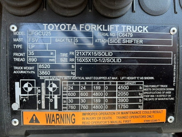 Used forklift for sale in London | 2021 TOYOTA 5,000 LB IC Cushion Forklift | Model: 8FGCU25