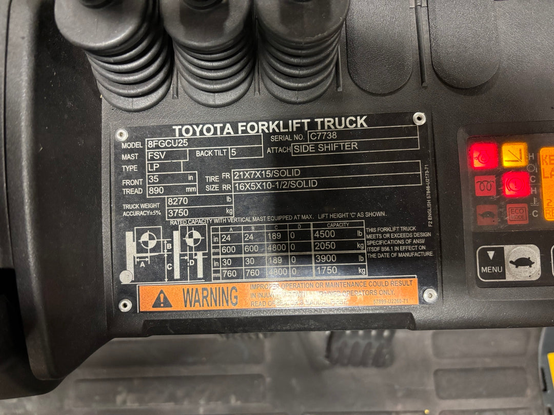 Used forklift for sale in Toronto | 2021 TOYOTA 5,000 LB IC Cushion Forklift | Model: 8FGCU25