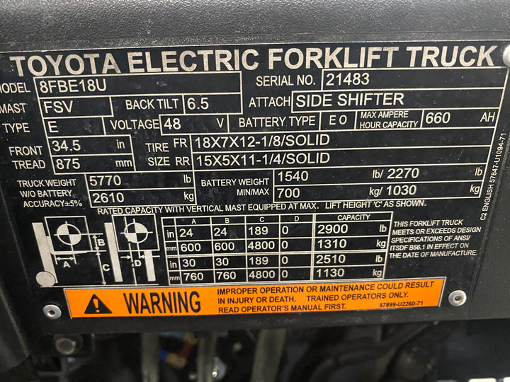 Used forklift for sale in Barrie | 2021 TOYOTA 3,500 LB 3-Wheel Electric Forklift | Model: 8FBE18U