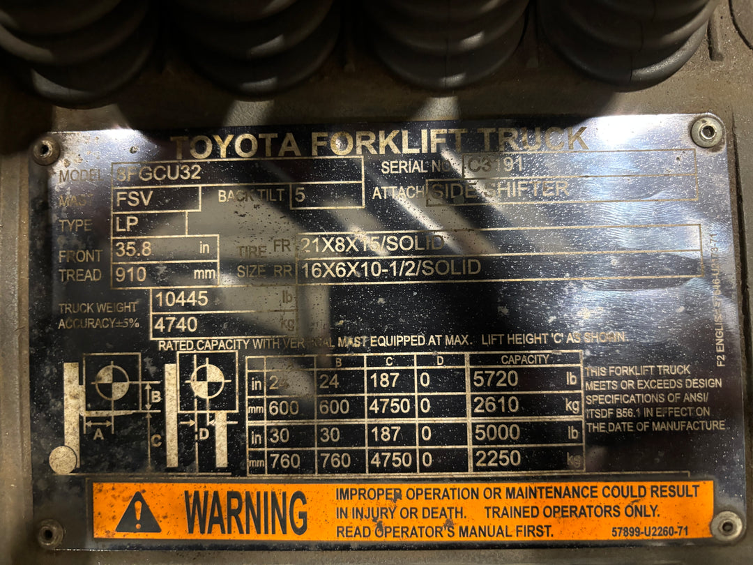 Used forklift for sale in Hamilton | 2021 TOYOTA 6,500 LB IC Cushion Forklift | Model: 8FGCU32