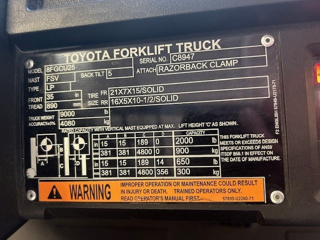Used forklift for sale in Toronto | 2021 TOYOTA 5000 LB IC Cushion Forklift | Model: 8FGCU25