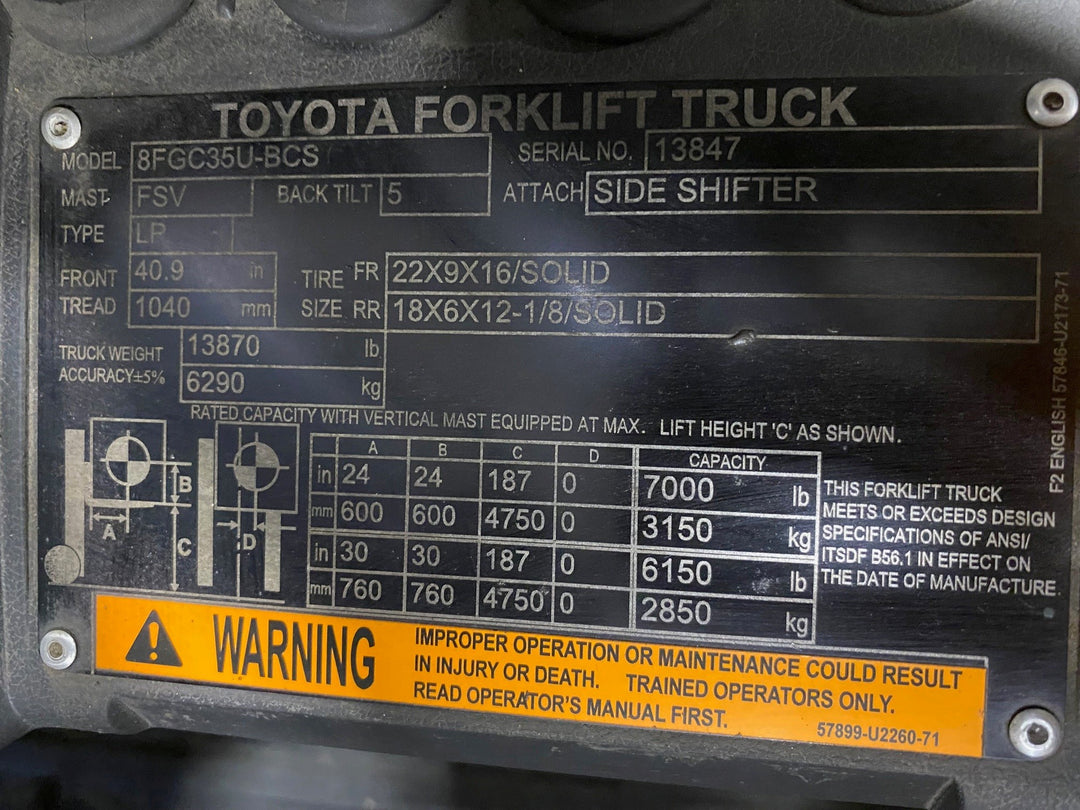 Used forklift for sale in Vaughan | 2019 TOYOTA 8,000 LB IC Cushion Forklift | Model: 8FGC35U
