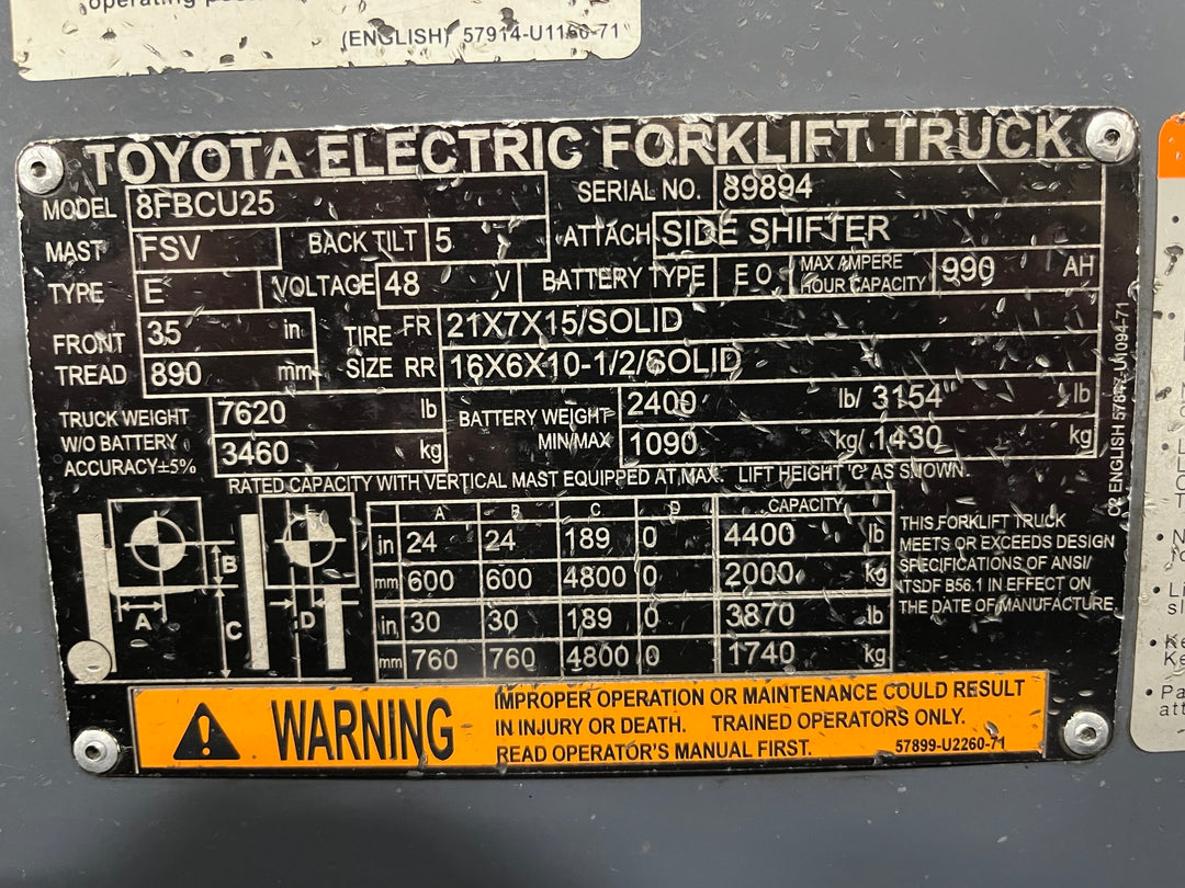 Used forklift for sale in London | 2022 TOYOTA 5000 LB Electric Cushion Forklift | Model: 8FBCU25