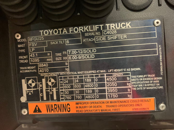 Used forklift for sale in Toronto | 2022 TOYOTA 5,000 LB IC Pneumatic Forklift | Model: 8FGU25