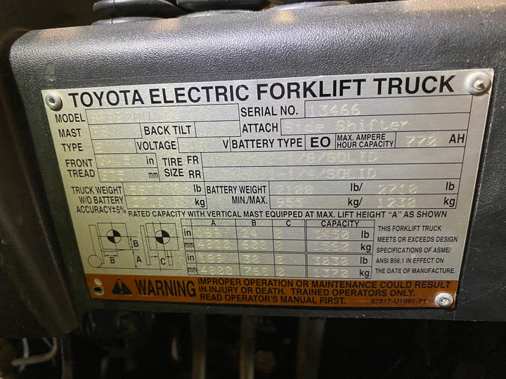 Used forklift for sale in Ajax | 2017 TOYOTA 4000 LB 3-Wheel Electric Forklift | Model: 8FBE20U