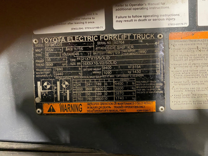 Used forklift for sale in Ajax | 2019 TOYOTA 5,000 LB Electric Cushion Forklift | Model: 8FBCU25