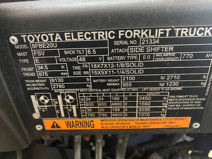 Used forklift for sale in Barrie | 2021 TOYOTA 4000 LB 3-Wheel Electric Forklift | Model: 8FBE20U