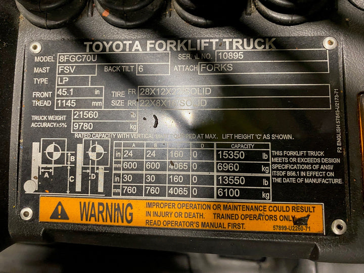 Used forklift for sale in Ajax | 2018 TOYOTA 15500 LB IC Cushion Forklift | Model: 8FGC70U