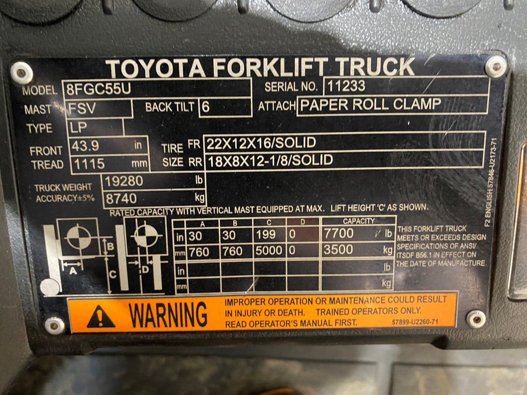 Used forklift for sale in Barrie | 2019 TOYOTA 12000 LB IC Cushion Forklift | Model: 8FGC55U
