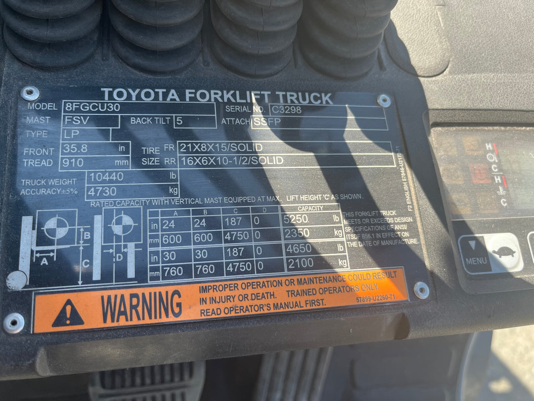Used forklift for sale in Ottawa | 2021 TOYOTA 6,000 LB IC Cushion Forklift | Model: 8FGCU30