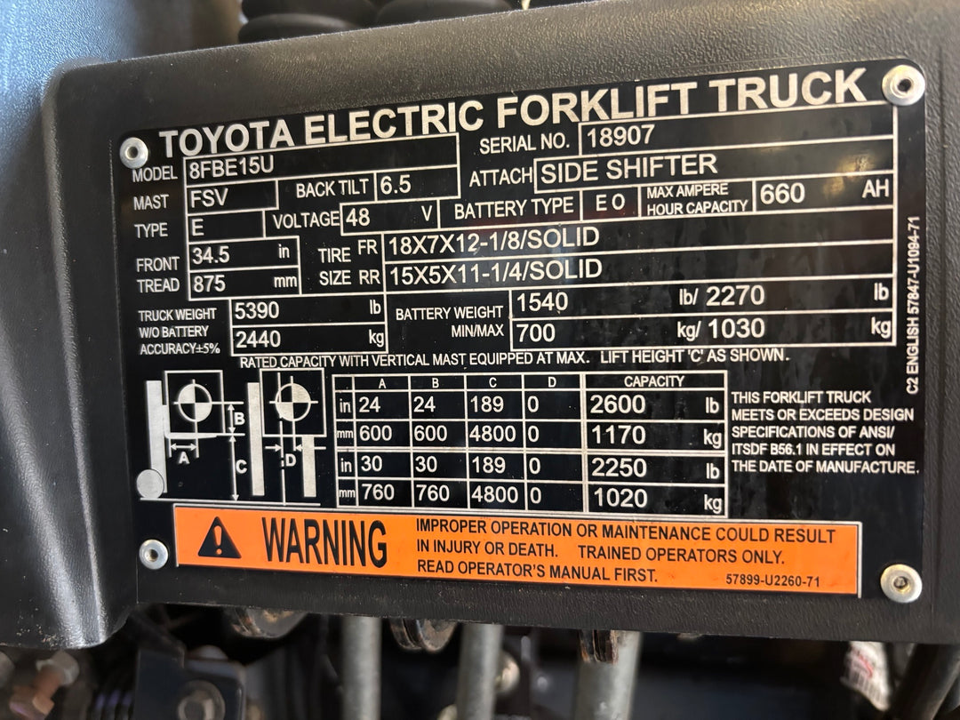 Used forklift for sale in Toronto | 2020 TOYOTA 3000 LB 3-Wheel Electric Forklift | Model: 8FBE15U