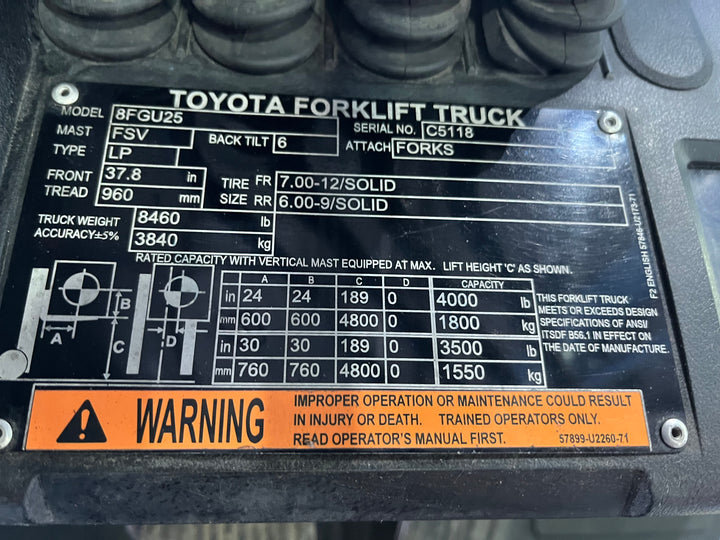 Used forklift for sale in Ottawa | 2021 TOYOTA 5000 LB IC Pneumatic Forklift | Model: 8FGU25