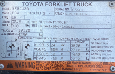Used forklift for sale in St. John's | 2015 TOYOTA 6000 LB IC Cushion Forklift | Model: 8FGCU30