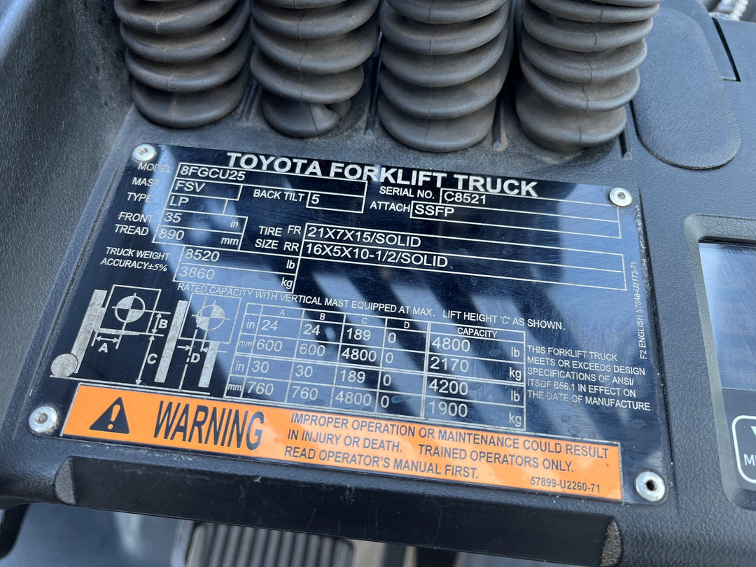 Used forklift for sale in Windsor | 2021 TOYOTA 5,000 LB IC Cushion Forklift | Model: 8FGCU25