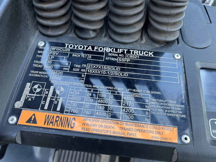 Used forklift for sale in Windsor | 2021 TOYOTA 5,000 LB IC Cushion Forklift | Model: 8FGCU25