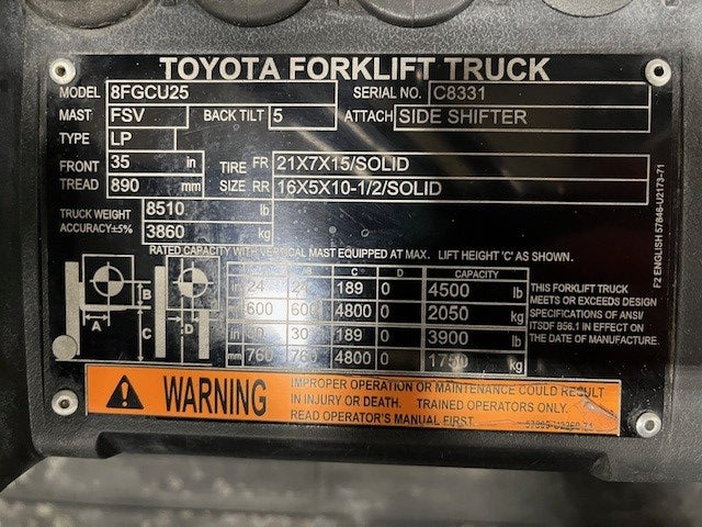 Used forklift for sale in London | 2021 TOYOTA 5,000 LB IC Cushion Forklift | Model: 8FGCU25