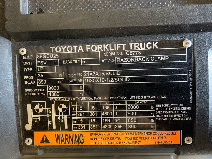 Used forklift for sale in Toronto | 2021 TOYOTA 5000 LB IC Cushion Forklift | Model: 8FGCU25