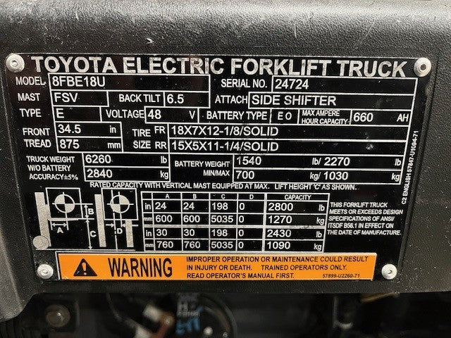 Used forklift for sale in London | 2022 TOYOTA 3,500 LB 3-Wheel Electric Forklift | Model: 8FBE18U