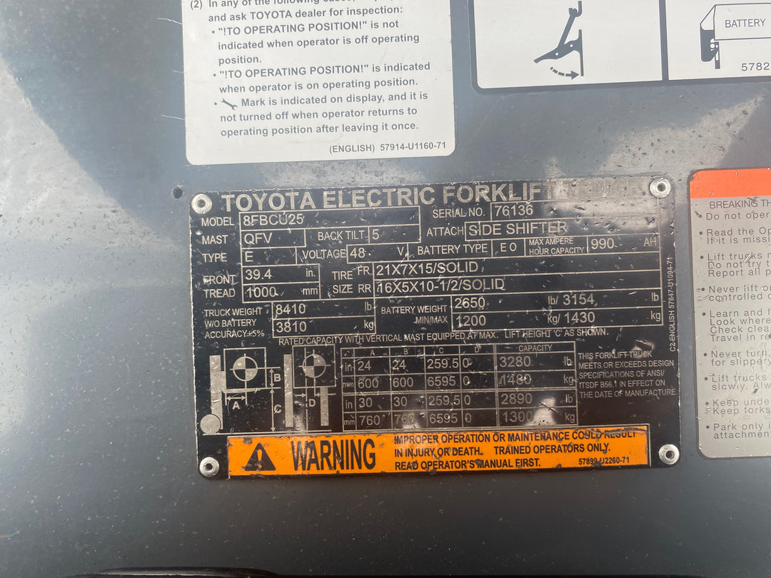 Used forklift for sale in Kitchener | 2018 TOYOTA 5,000 LB Electric Cushion Forklift | Model: 8FBCU25