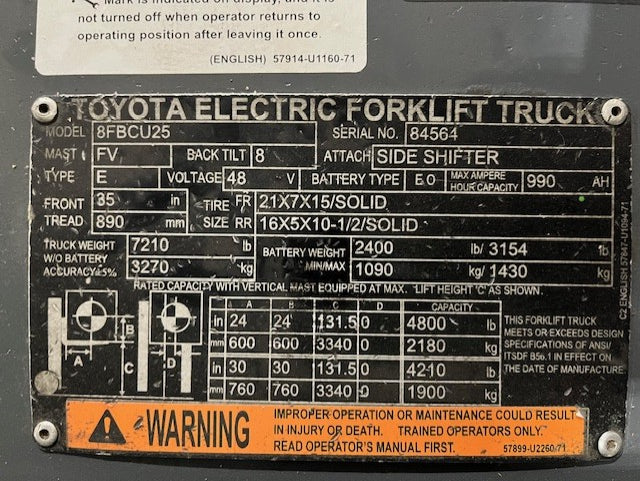 Used forklift for sale in Ajax | 2021 TOYOTA 5000 LB Electric Cushion Forklift | Model: 8FBCU25